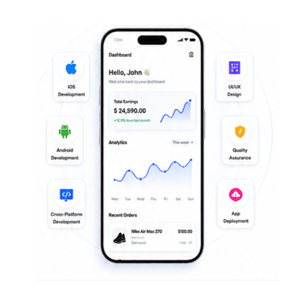 Mobile Apps