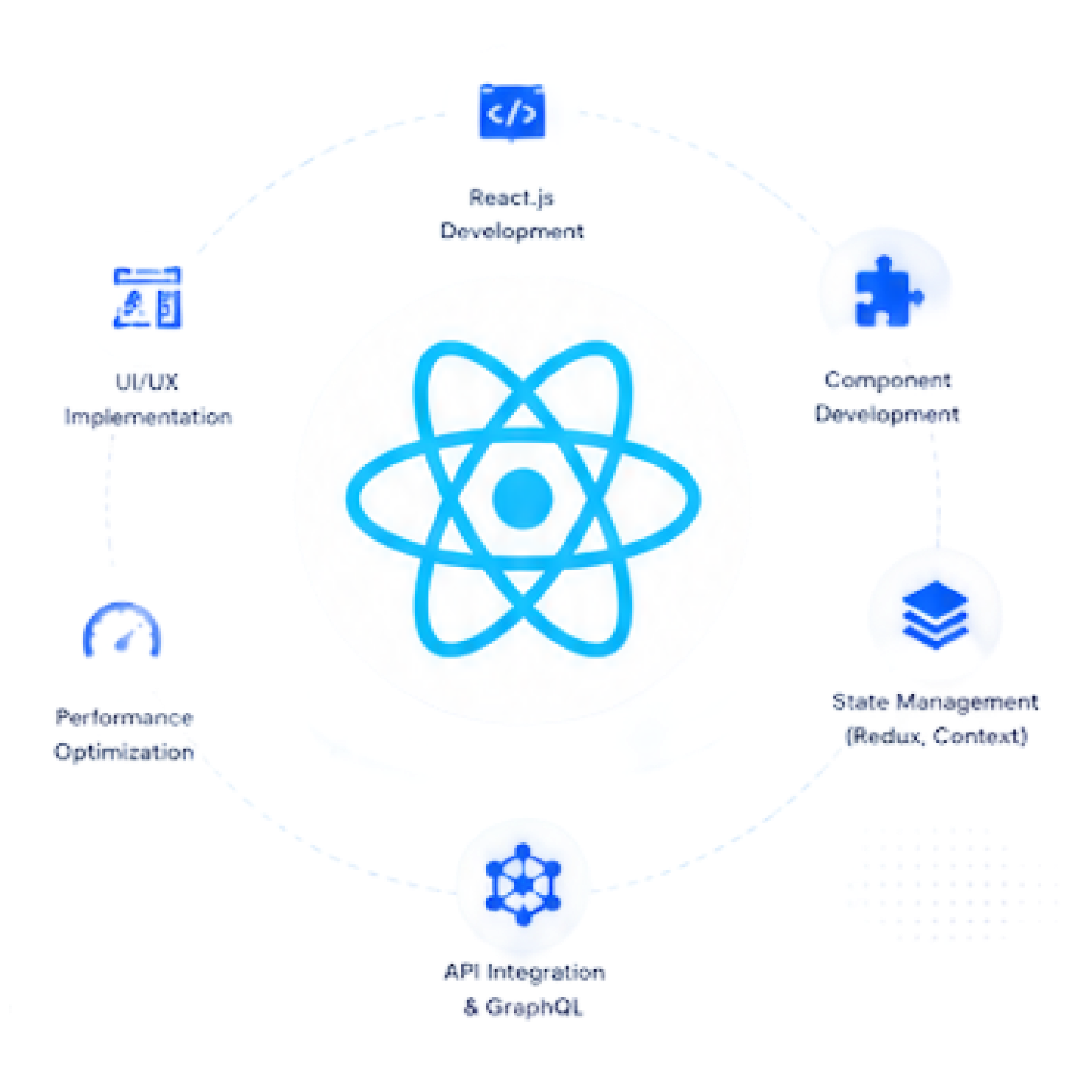 React.js